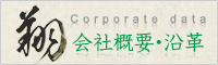 会社概要